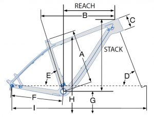 Pivot LES 27.5 getometry